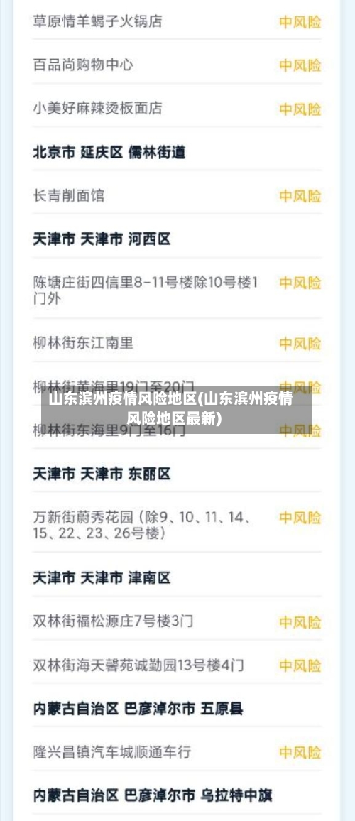 山东滨州疫情风险地区(山东滨州疫情风险地区最新)-第1张图片
