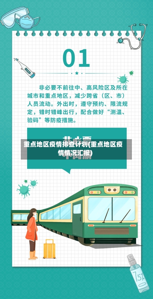 重点地区疫情排查计划(重点地区疫情情况汇报)-第2张图片