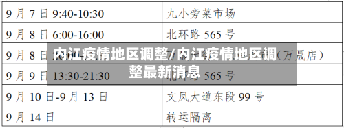 内江疫情地区调整/内江疫情地区调整最新消息-第2张图片
