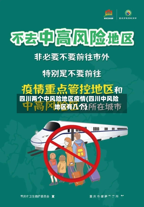 四川两个中风险地区疫情(四川中风险地区有几个)-第1张图片