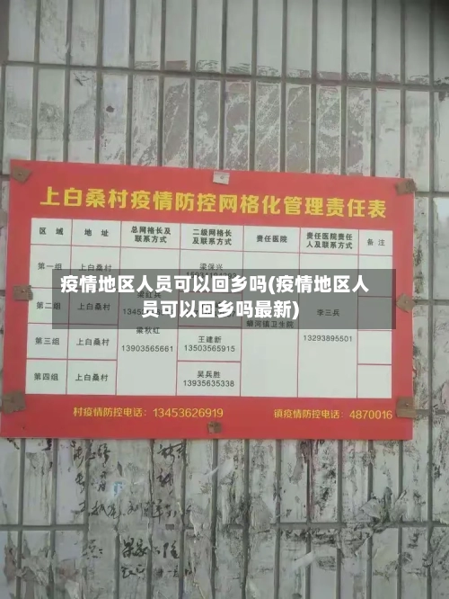 疫情地区人员可以回乡吗(疫情地区人员可以回乡吗最新)-第1张图片