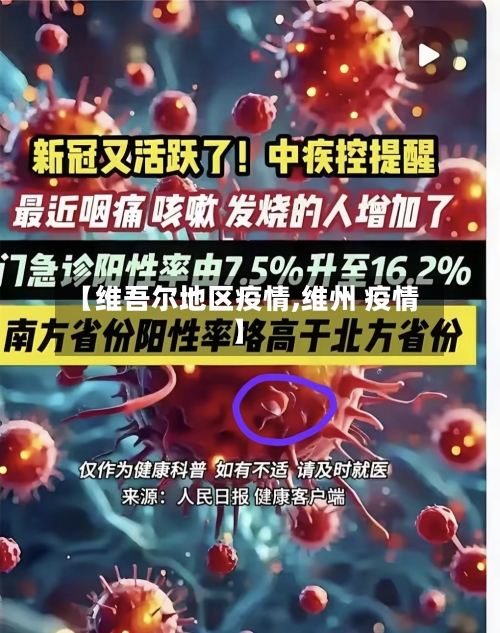 【维吾尔地区疫情,维州 疫情】-第1张图片