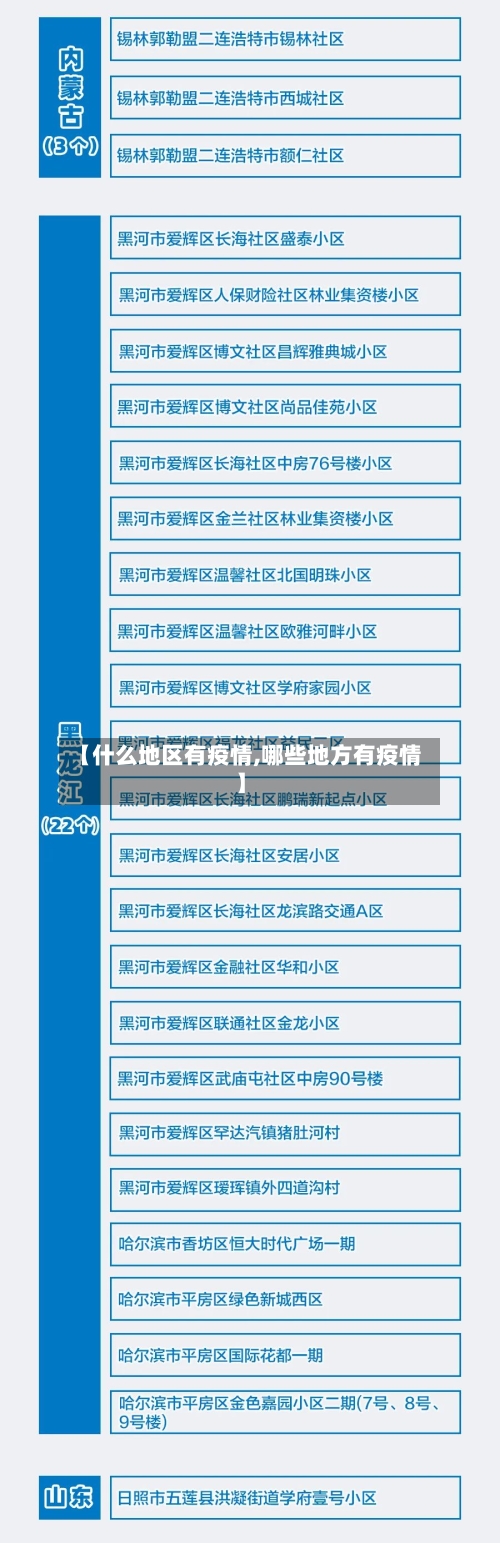 【什么地区有疫情,哪些地方有疫情】-第1张图片