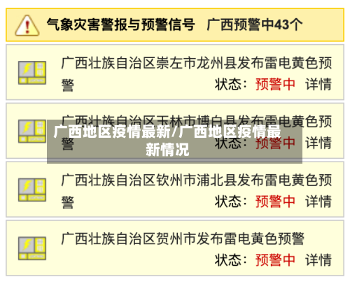 广西地区疫情最新/广西地区疫情最新情况-第1张图片