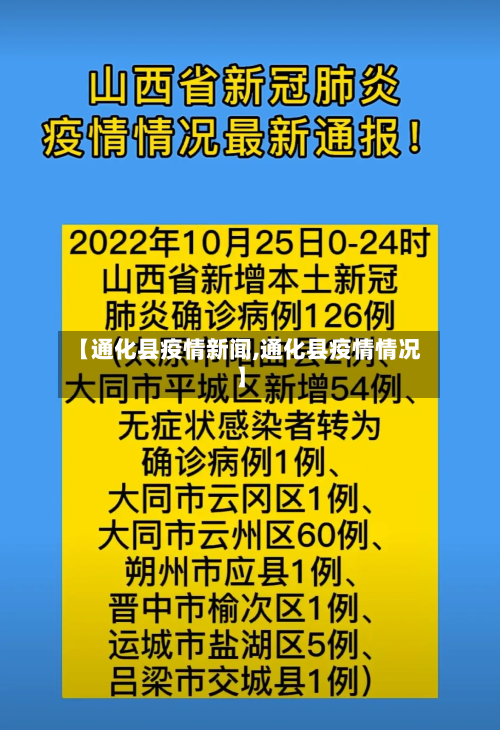 【通化县疫情新闻,通化县疫情情况】-第2张图片