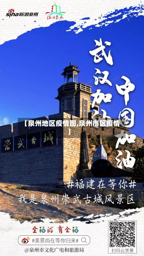 【泉州地区疫情图,泉州市区疫情】-第1张图片