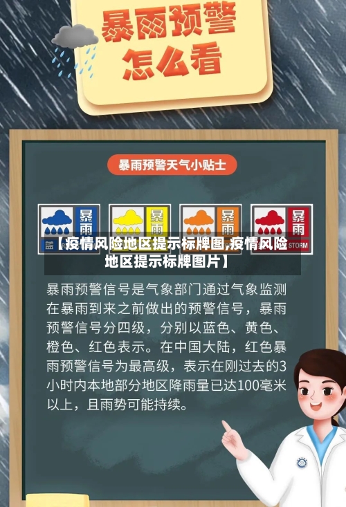 【疫情风险地区提示标牌图,疫情风险地区提示标牌图片】-第3张图片