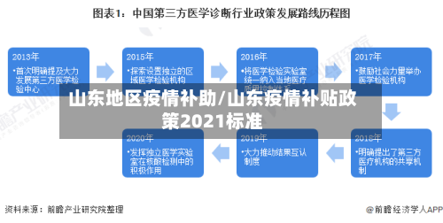 山东地区疫情补助/山东疫情补贴政策2021标准-第1张图片