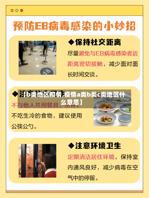 【b类地区疫情,疫情a类b类c类地区什么意思】-第2张图片