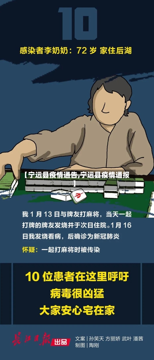【宁远县疫情通告,宁远县疫情通报】-第3张图片