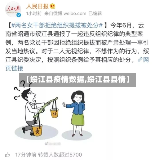 【绥江县疫情数据,绥江县县情】-第1张图片