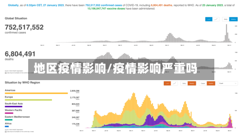 地区疫情影响/疫情影响严重吗-第3张图片