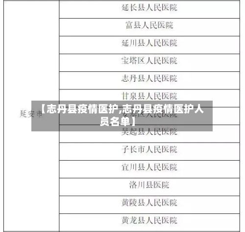 【志丹县疫情医护,志丹县疫情医护人员名单】-第1张图片