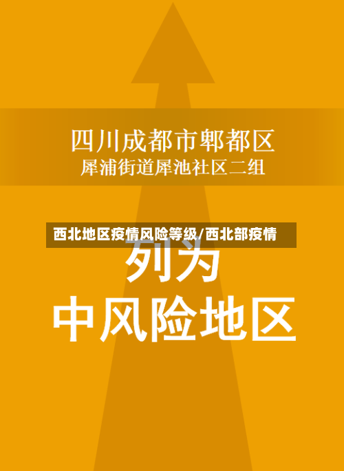 西北地区疫情风险等级/西北部疫情-第1张图片