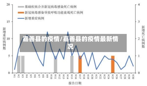 嘉善县的疫情/嘉善县的疫情最新情况-第1张图片