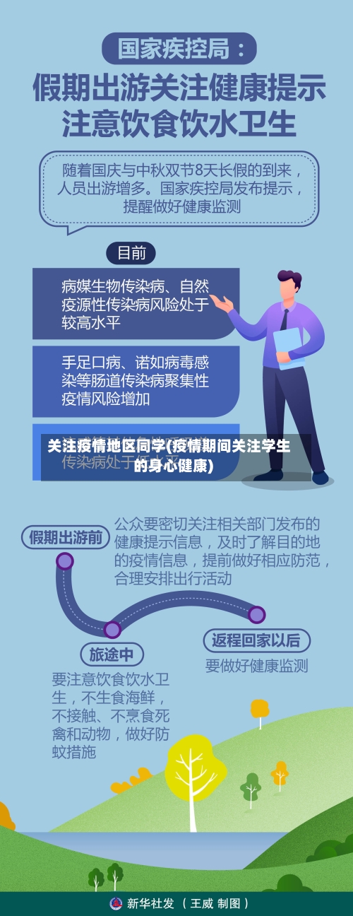 关注疫情地区同学(疫情期间关注学生的身心健康)-第1张图片