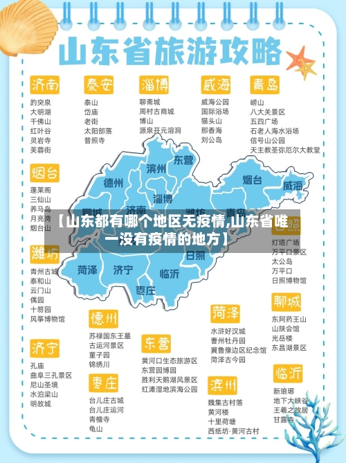 【山东都有哪个地区无疫情,山东省唯一没有疫情的地方】-第1张图片