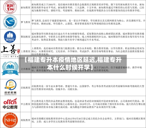 【福建专升本疫情地区延迟,福建专升本什么时候开学】-第1张图片