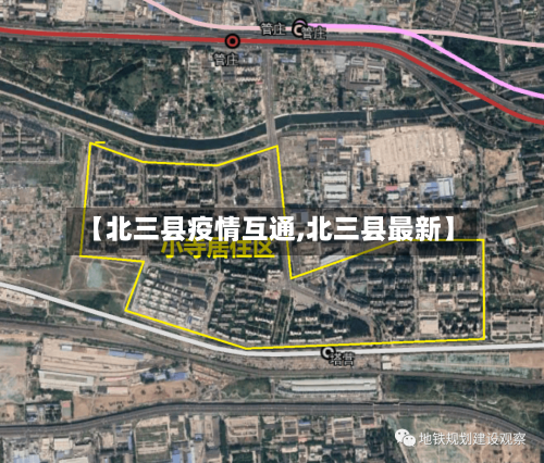 【北三县疫情互通,北三县最新】-第1张图片