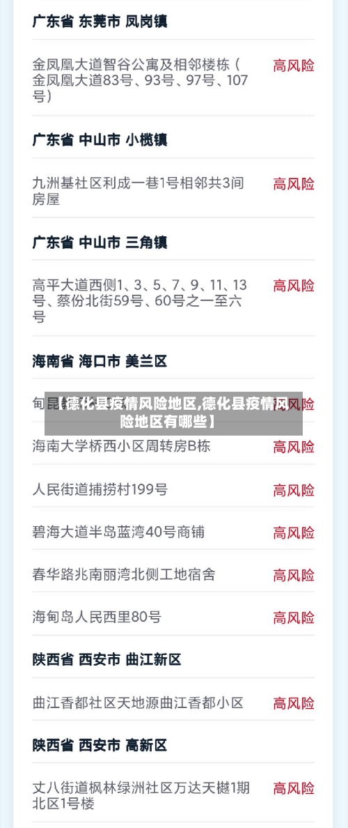 【德化县疫情风险地区,德化县疫情风险地区有哪些】-第2张图片