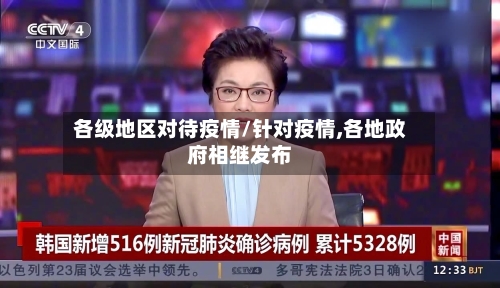 各级地区对待疫情/针对疫情,各地政府相继发布-第3张图片